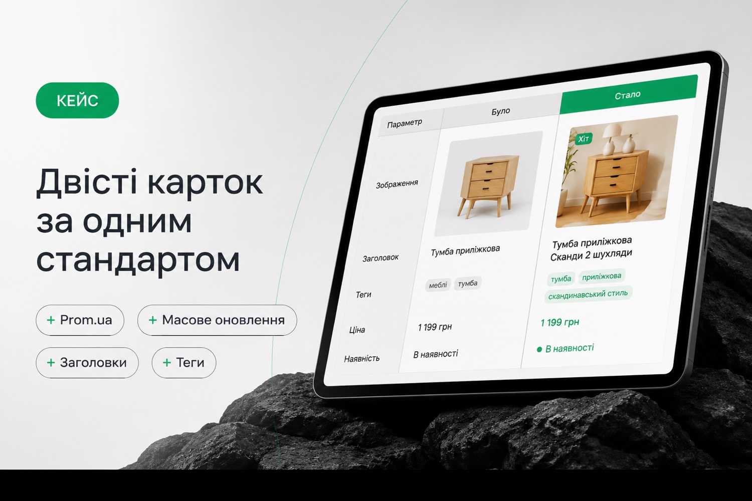 Двісті карток товару, переписаних за одним стандартом