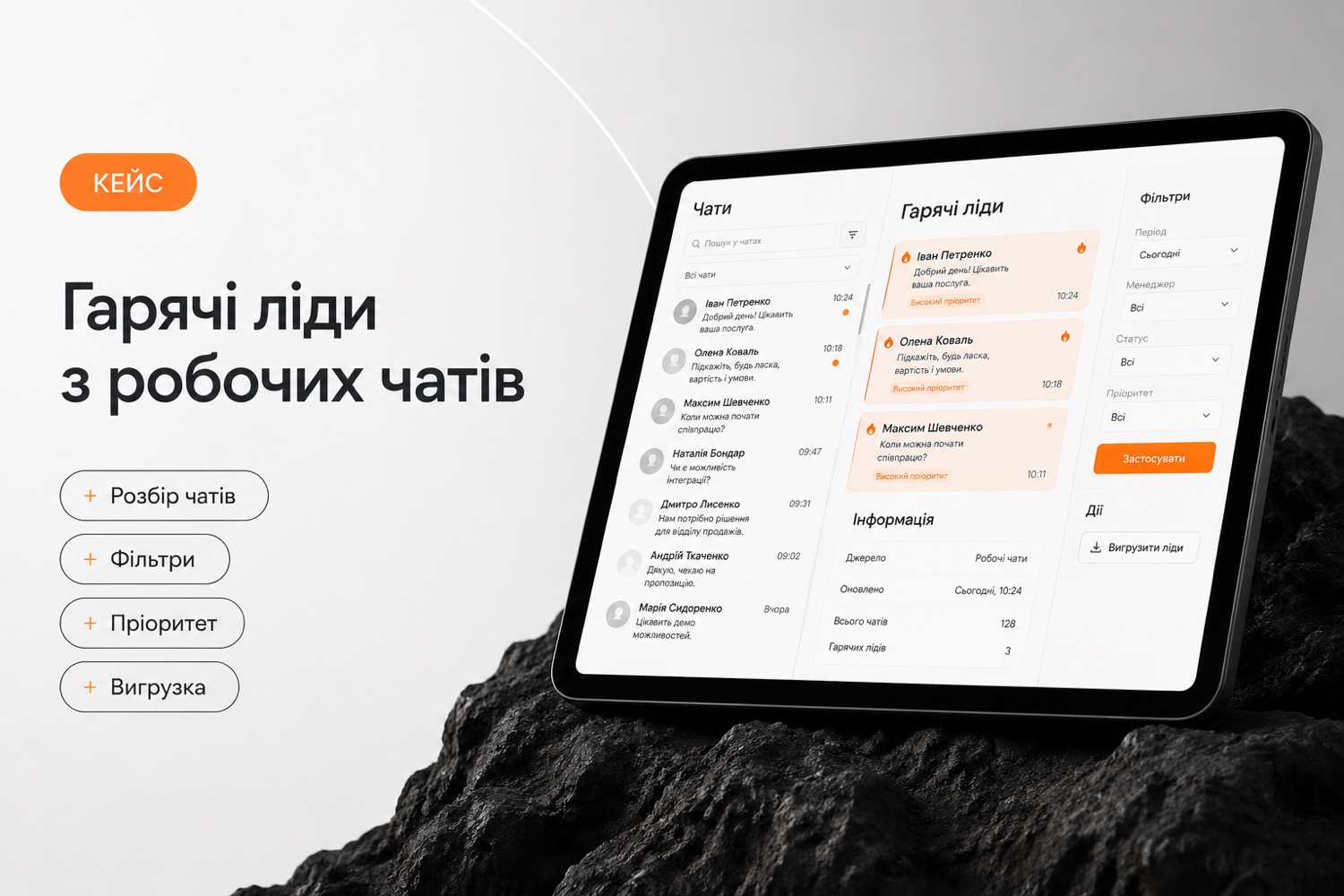 Гарячі ліди з робочих чатів