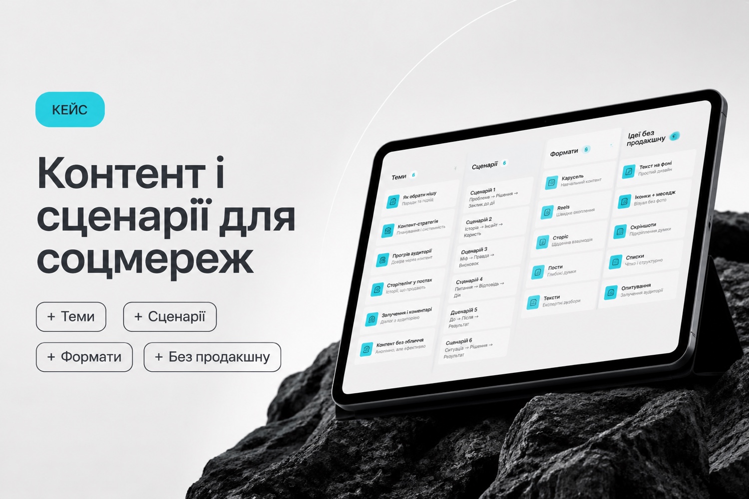 Контент і сценарії для соцмереж