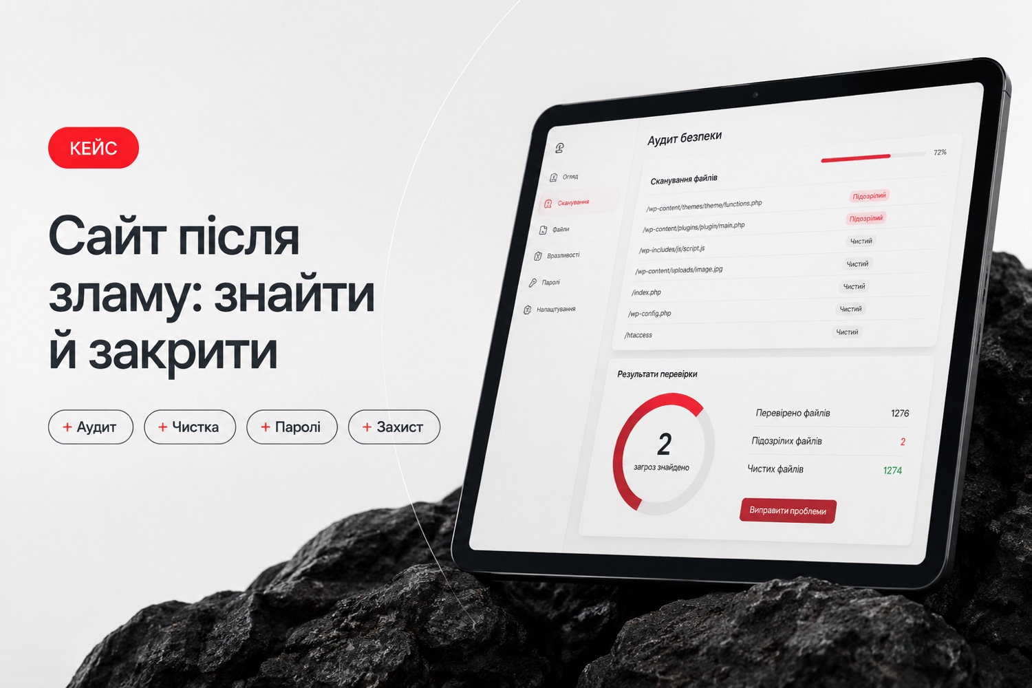 Сайт після зламу: знайти, вичистити, закрити вхід